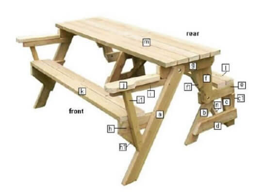 Unleash Your Inner artisan with Ted’s Woodworking Plans: A Comprehensive Review Media Image1