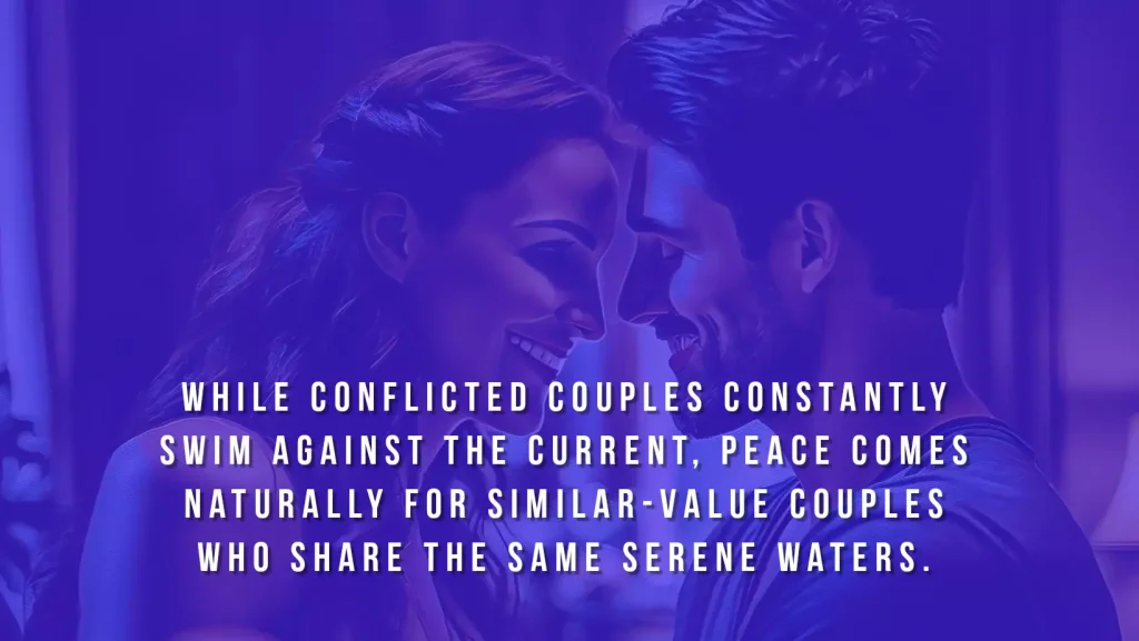Are conflicted couples more peaceful than those with similar values? Are conflicted couples more peaceful than similar-value couples?